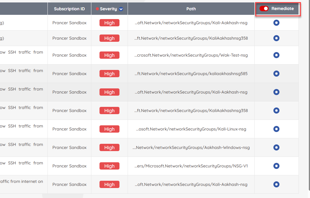 Cloud Security Posture Management (CSPM) — Prancer Tutorial