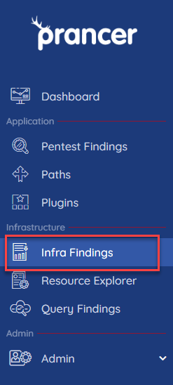 Cloud Security Posture Management (CSPM) — Prancer Tutorial