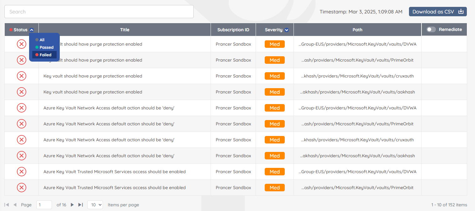 Cloud Security Posture Management (CSPM) — Prancer Tutorial
