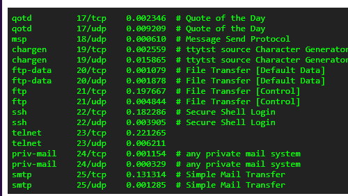 Attack Surface Assessment — Prancer Docs