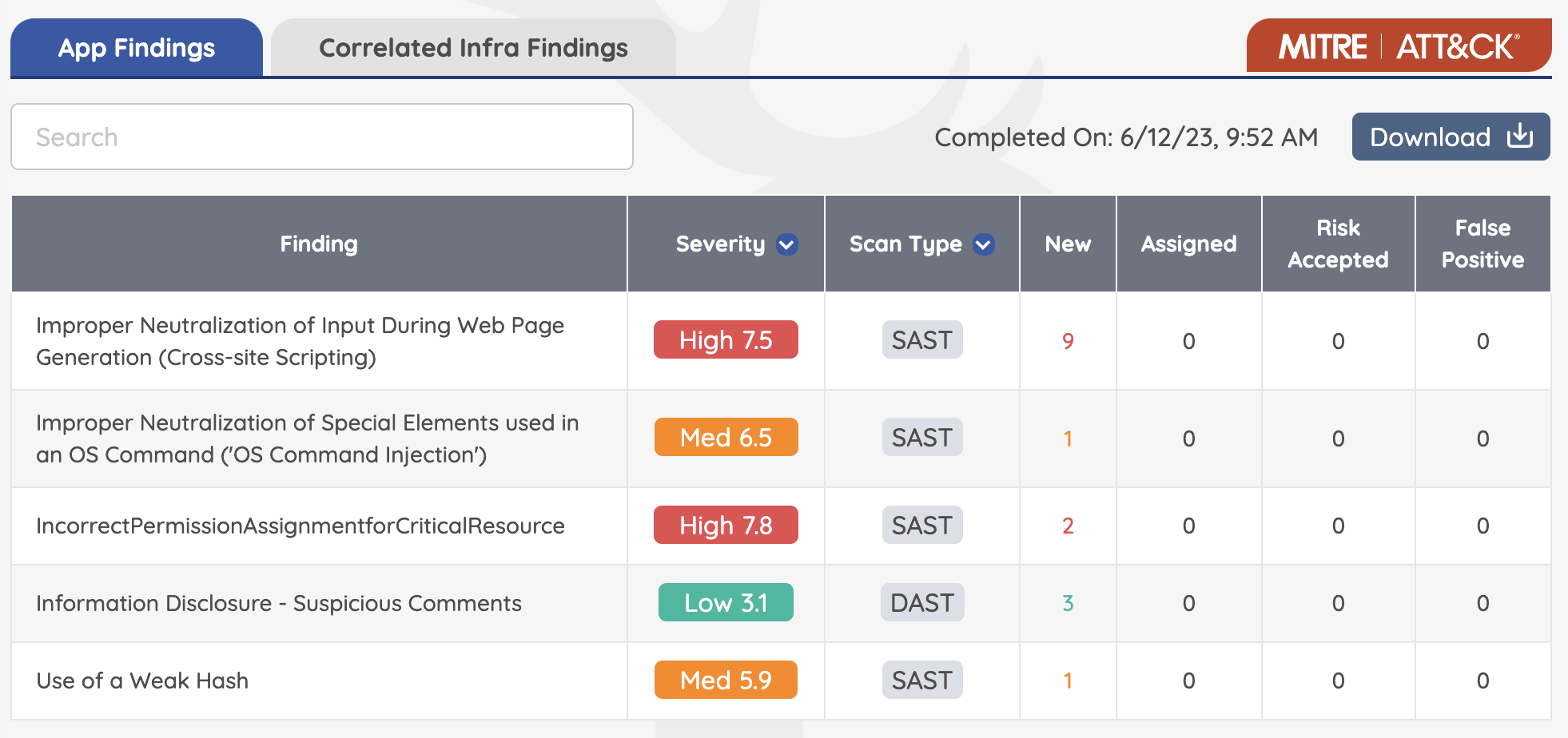 MITRE Attack Framework — Prancer Docs