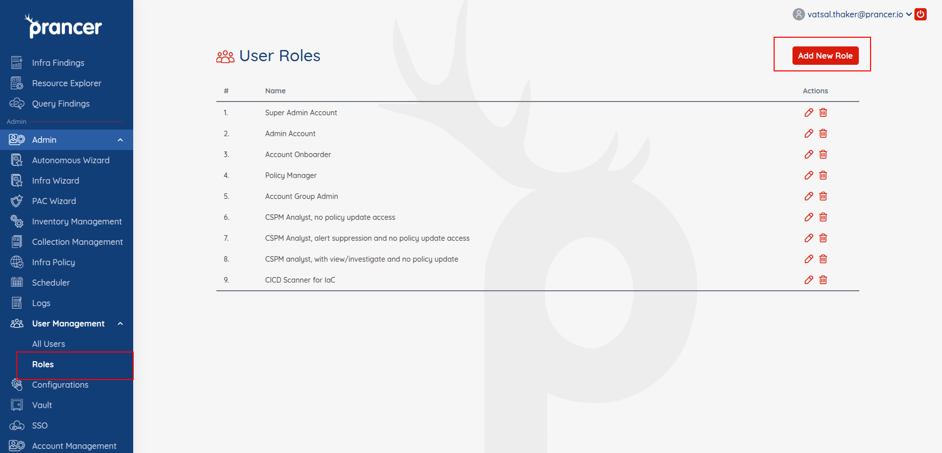 User-Management — Prancer Docs