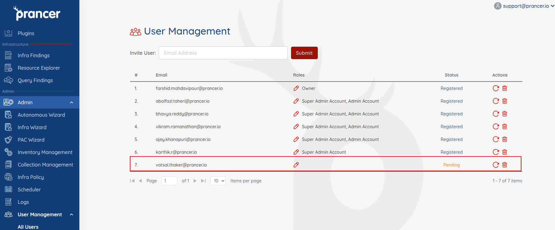 User-Management — Prancer Docs