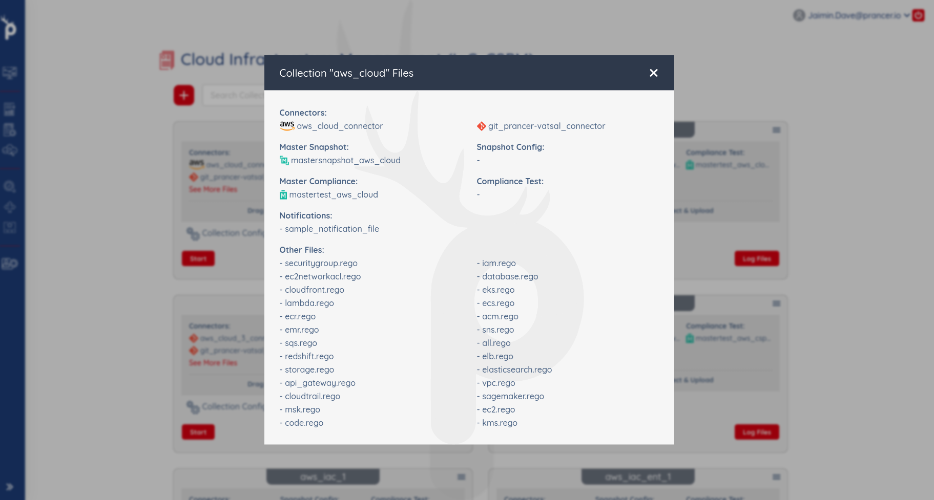 Notification — Prancer Docs