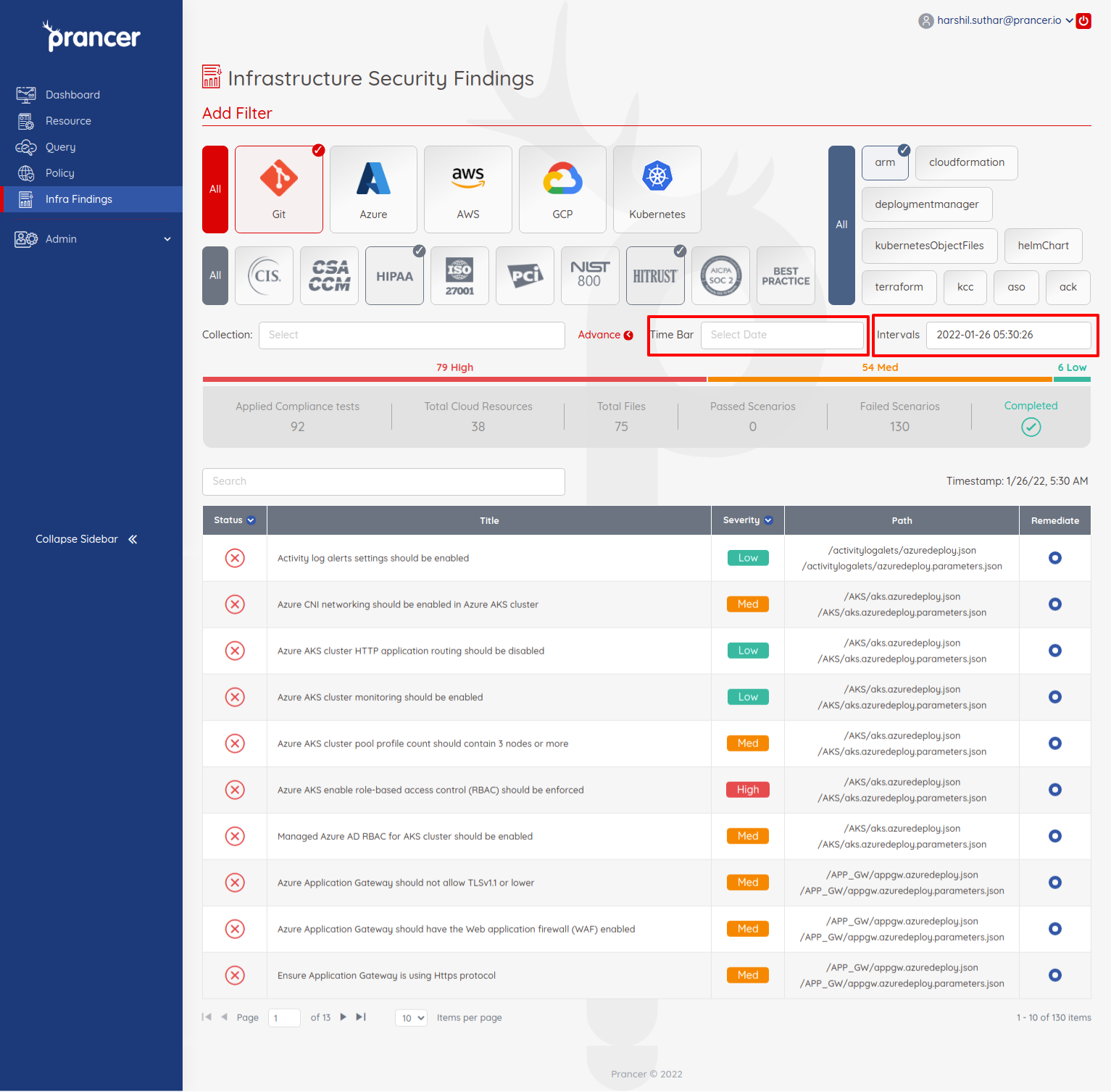 Infrastructure Findings — Prancer Docs
