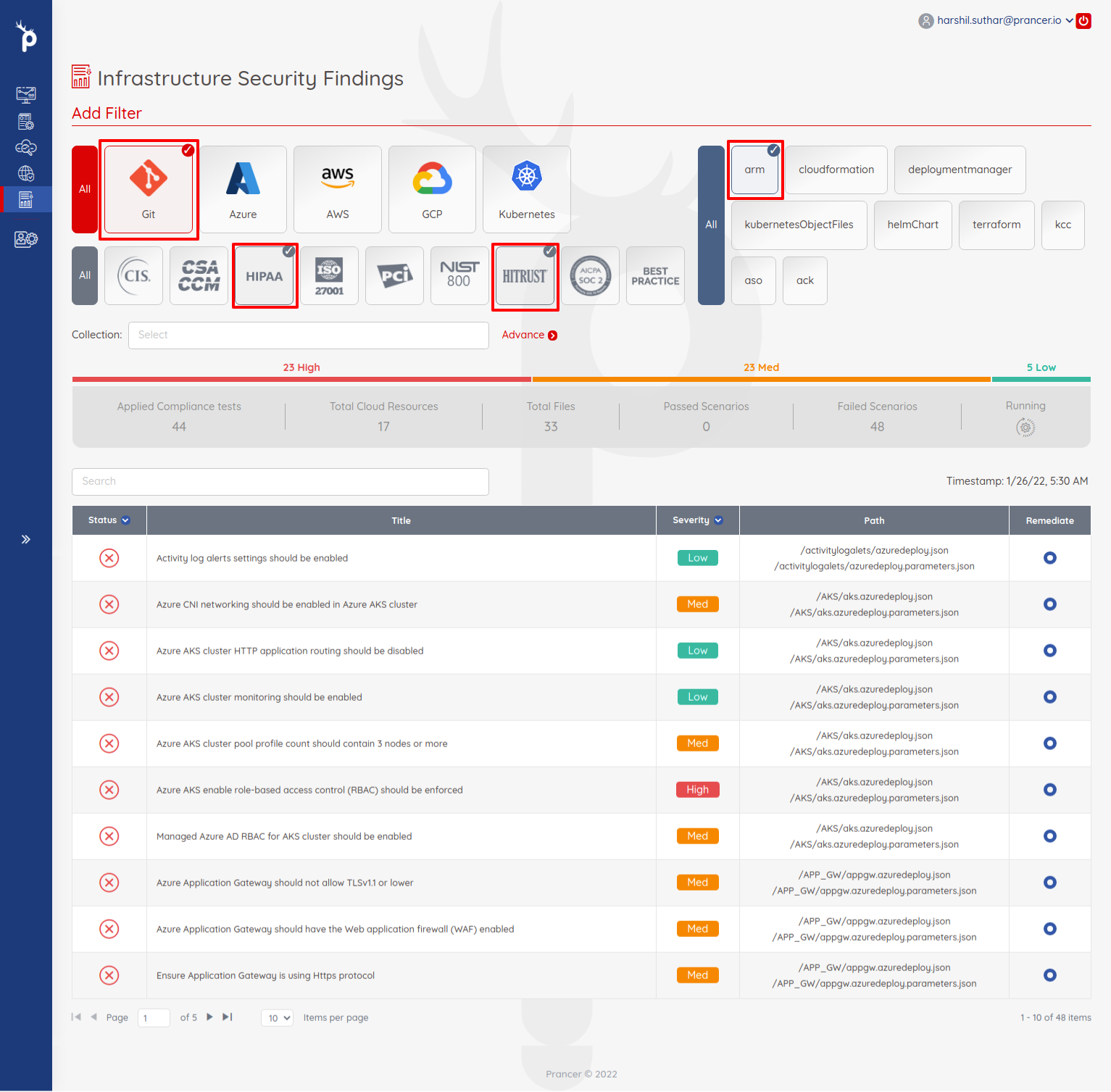 Infrastructure Findings — Prancer Docs