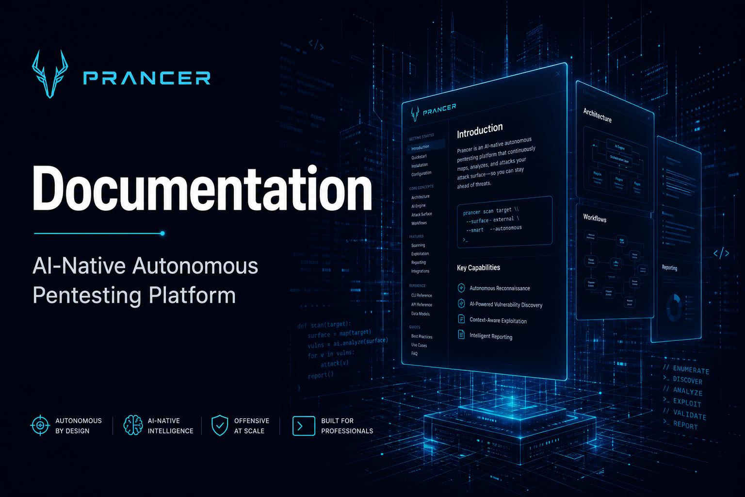 Documentation — AI Pentesting & Autonomous Penetration Testing | Prancer