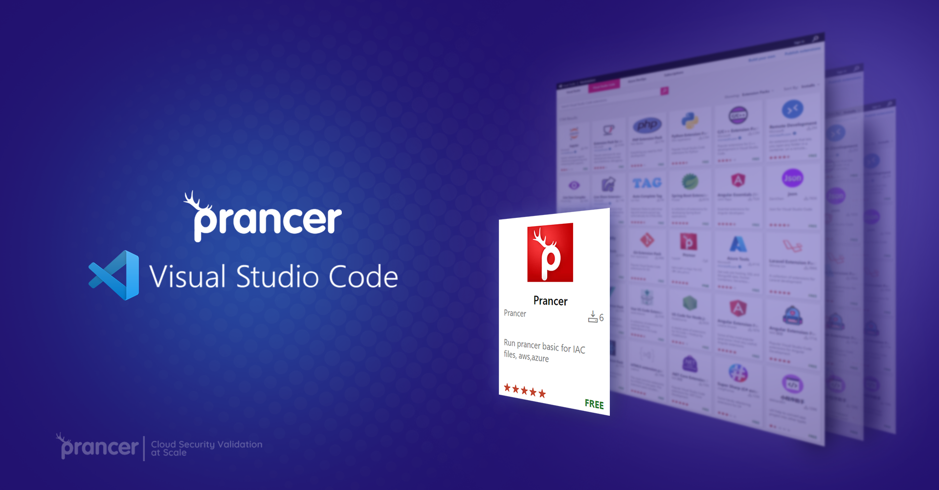 Visual Studio Code | Infrastructure as Code security - Prancer - Prancer  Cloud Security Platform