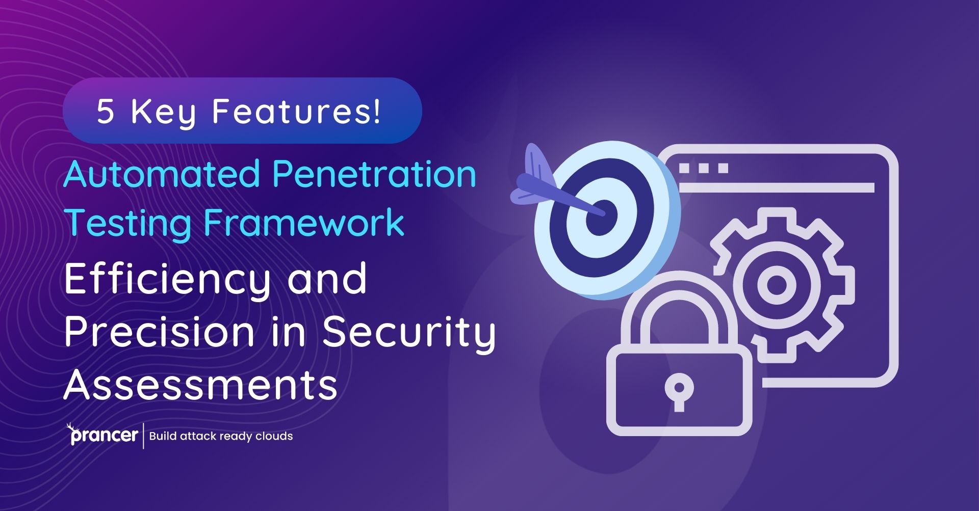 Automated Penetration Testing : Efficiency In Security Assessments