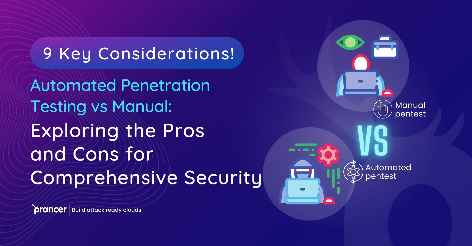 Automated Penetration Testing