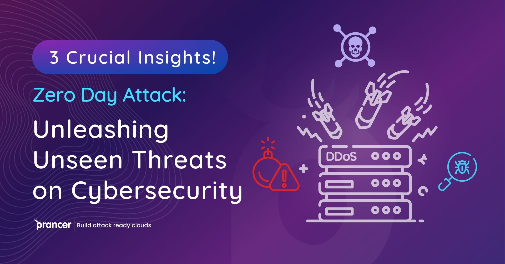 Zero Day Attack : 3 Insights On Unseen Cybersecurity Threats