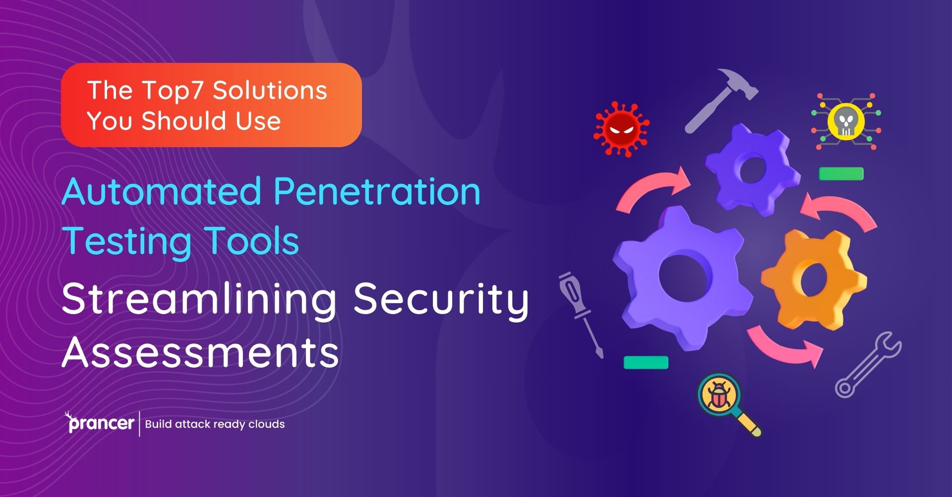 Automated Penetration Testing Tools 