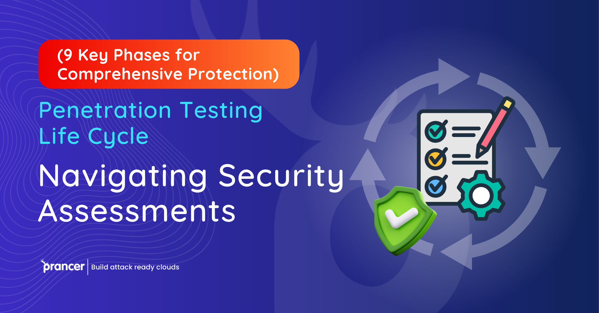 Penetration Testing Life Cycle